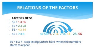 Factor for class 5 student basic learning | PPTX