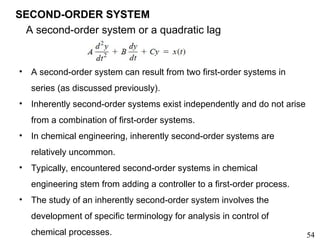 Dynamic Behavior and Process Control Systems Analysis | PPT