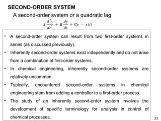 Dynamic Behavior and Process Control Systems Analysis | PPT