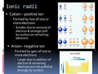 Due to electron shielding of outer electronsElectron AffinityDefined as the energy change that occurs when an electron is acquired by a neutral atomA +e-               A- +  energy Quantity released represented by a negative number