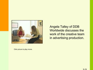 Chapter 5 advertising-management | PPT