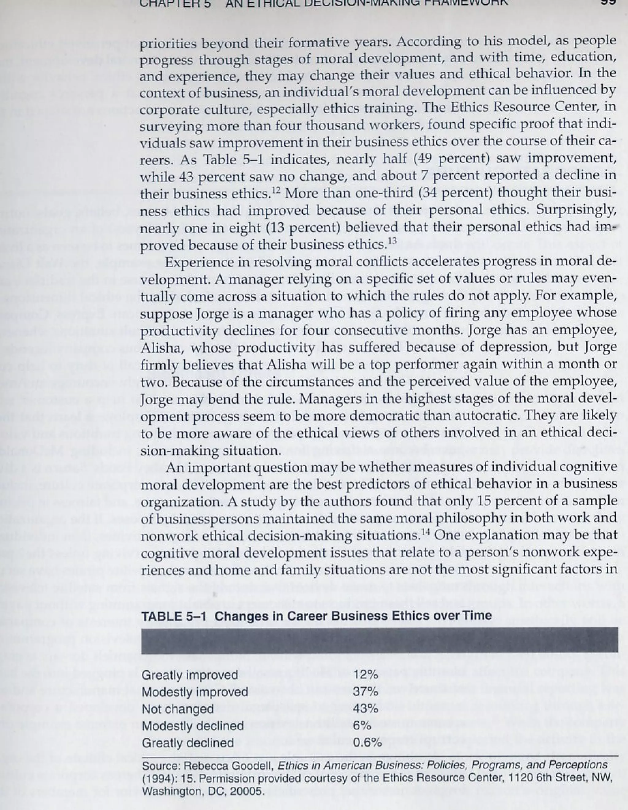 an ethical decision making framework