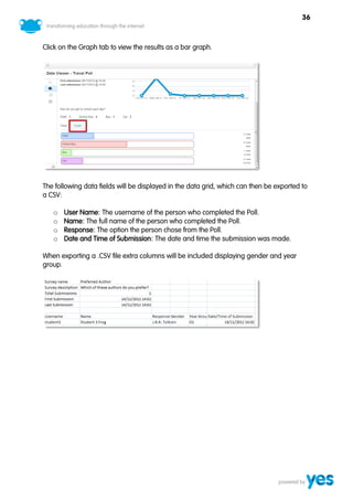 36



Click on the Graph tab to view the results as a bar graph.




The following data fields will be displayed in the data grid, which can then be exported to
a CSV:

   o   User Name: The username of the person who completed the Poll.
   o   Name: The full name of the person who completed the Poll.
   o   Response: The option the person chose from the Poll.
   o   Date and Time of Submission: The date and time the submission was made.

When exporting a .CSV file extra columns will be included displaying gender and year
group.
 