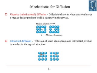 11
 Vacancy (substitutional) diffusion - Diffusion of atoms when an atom leaves
a regular lattice position to fill a vacancy in the crystal.
 Interstitial diffusion - Diffusion of small atoms from one interstitial position
to another in the crystal structure.
Mechanisms for Diffusion
 
