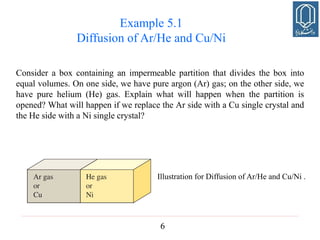 6
Example 5.1
Diffusion of Ar/He and Cu/Ni
Consider a box containing an impermeable partition that divides the box into
equal volumes. On one side, we have pure argon (Ar) gas; on the other side, we
have pure helium (He) gas. Explain what will happen when the partition is
opened? What will happen if we replace the Ar side with a Cu single crystal and
the He side with a Ni single crystal?
Illustration for Diffusion of Ar/He and Cu/Ni .
 