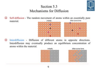 9
Section 5.3
Mechanisms for Diffusion
 Self-diffusion - The random movement of atoms within an essentially pure
material.
 Interdiffusion - Diffusion of different atoms in opposite directions.
Interdiffusion may eventually produce an equilibrium concentration of
atoms within the material.
 