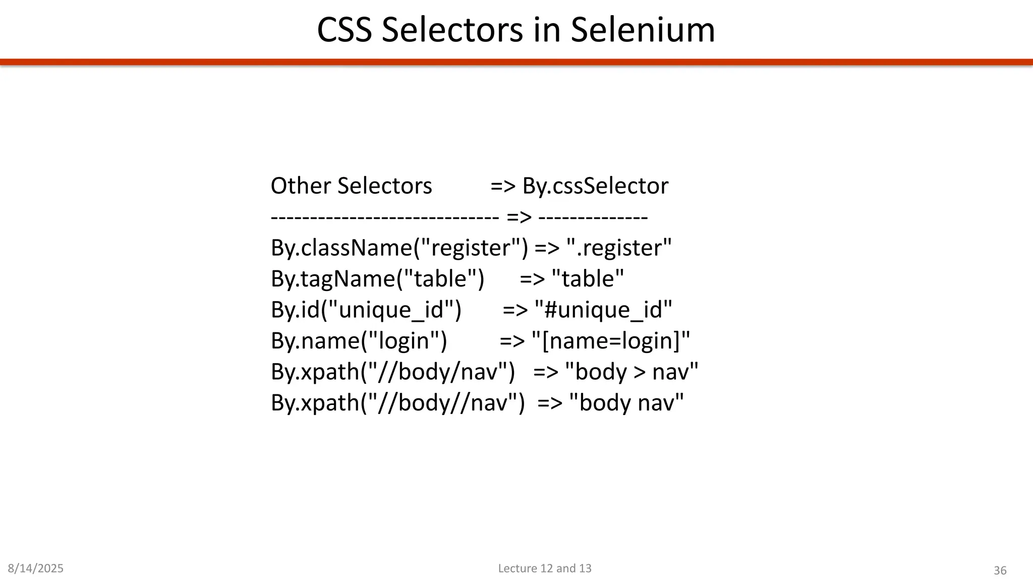 36
Lecture 12 and 13
CSS Selectors in Selenium
8/14/2025
Other Selectors =&gt; By.cssSelector
----------------------------- =&gt; --------------
By.className(&quot;register&quot;) =&gt; &quot;.register&quot;
By.tagName(&quot;table&quot;) =&gt; &quot;table&quot;
By.id(&quot;unique_id&quot;) =&gt; &quot;#unique_id&quot;
By.name(&quot;login&quot;) =&gt; &quot;[name=login]&quot;
By.xpath(&quot;//body/nav&quot;) =&gt; &quot;body &gt; nav&quot;
By.xpath(&quot;//body//nav&quot;) =&gt; &quot;body nav&quot;
 