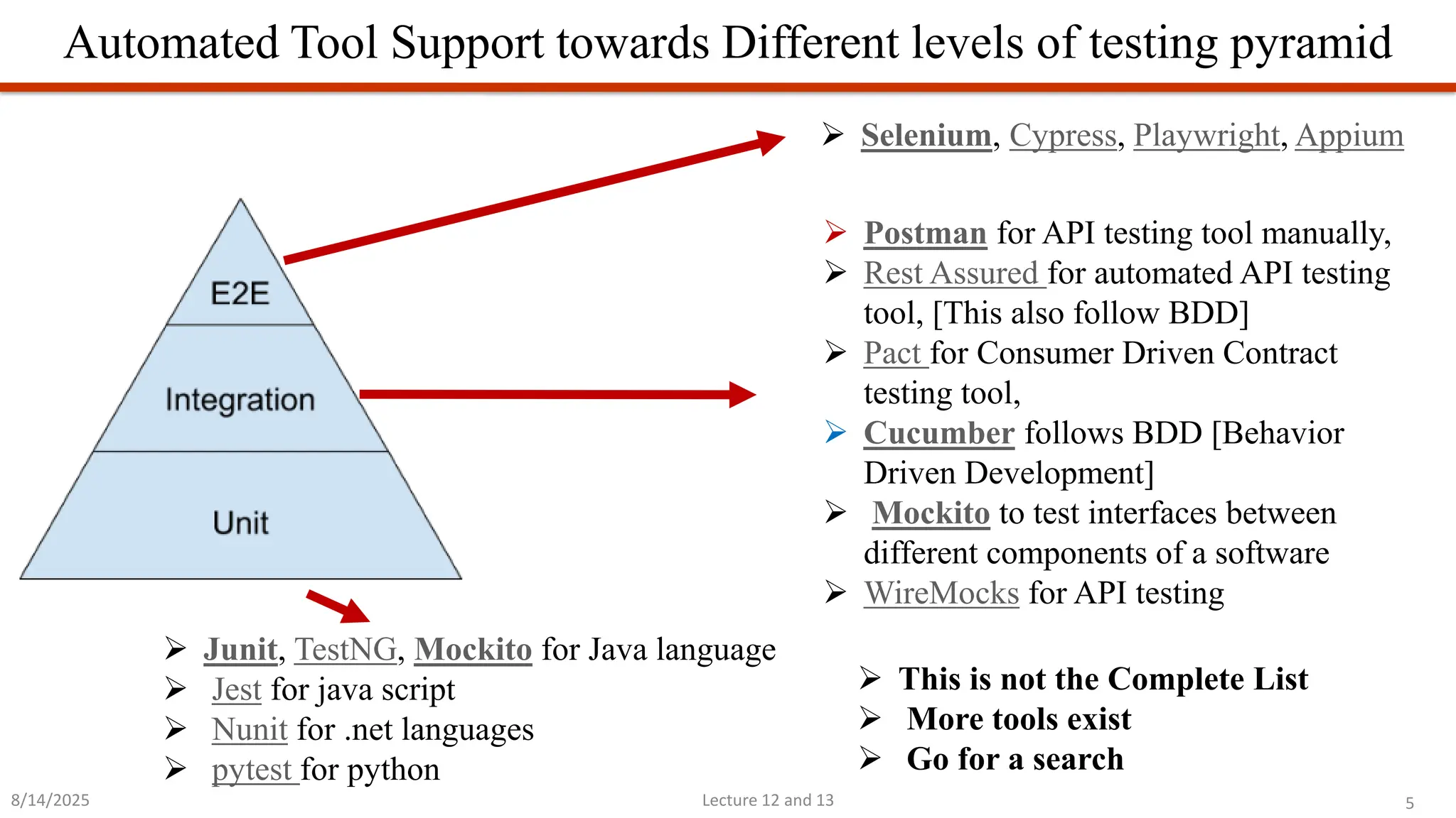 5
Lecture 12 and 13
Automated Tool Support towards Different levels of testing pyramid
8/14/2025
➢ Junit, TestNG, Mockito for Java language
➢ Jest for java script
➢ Nunit for .net languages
➢ pytest for python
➢ Postman for API testing tool manually,
➢ Rest Assured for automated API testing
tool, [This also follow BDD]
➢ Pact for Consumer Driven Contract
testing tool,
➢ Cucumber follows BDD [Behavior
Driven Development]
➢ Mockito to test interfaces between
different components of a software
➢ WireMocks for API testing
➢ Selenium, Cypress, Playwright, Appium
➢ This is not the Complete List
➢ More tools exist
➢ Go for a search
 