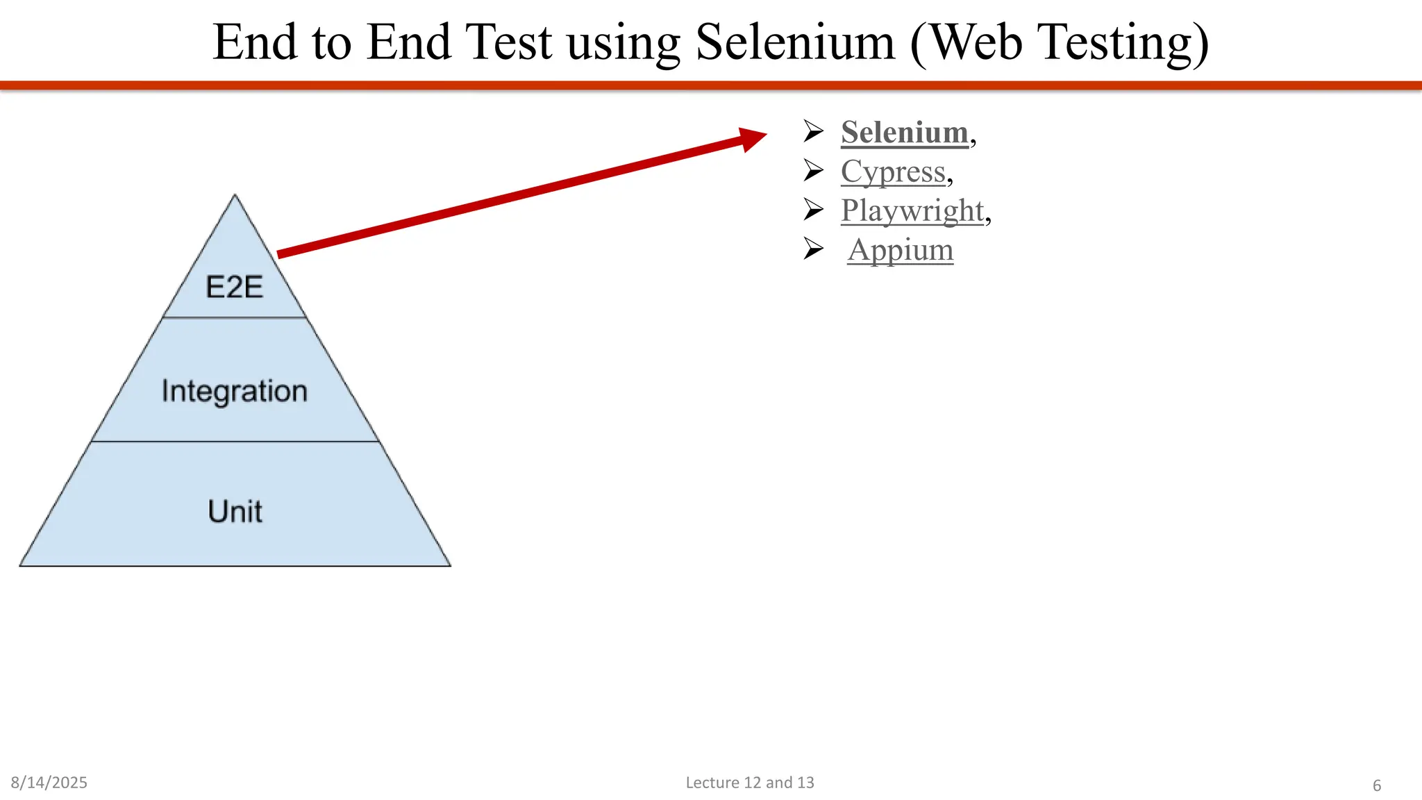 6
Lecture 12 and 13
End to End Test using Selenium (Web Testing)
8/14/2025
➢ Selenium,
➢ Cypress,
➢ Playwright,
➢ Appium
 