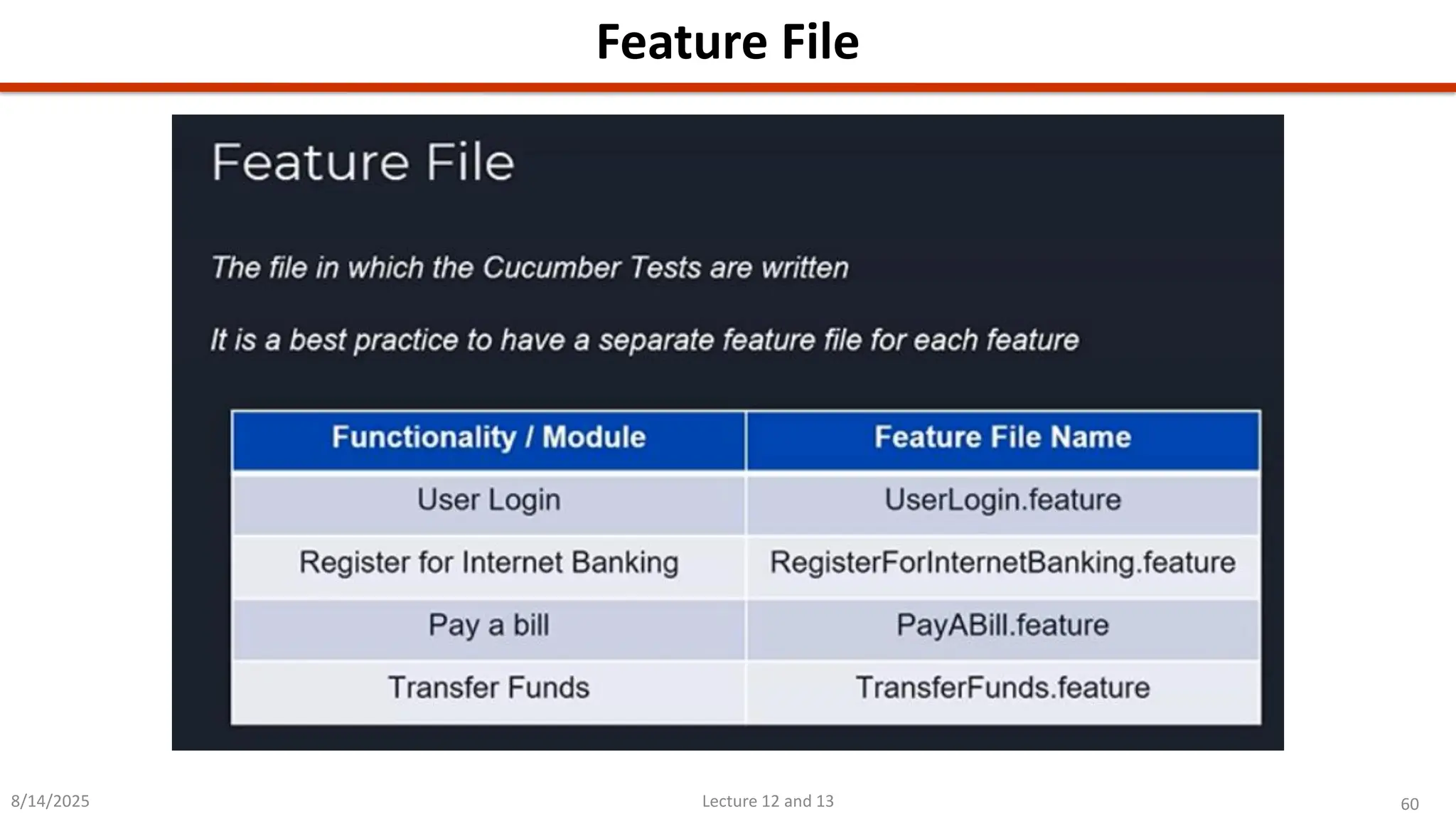 60
Lecture 12 and 13
Feature File
8/14/2025
 