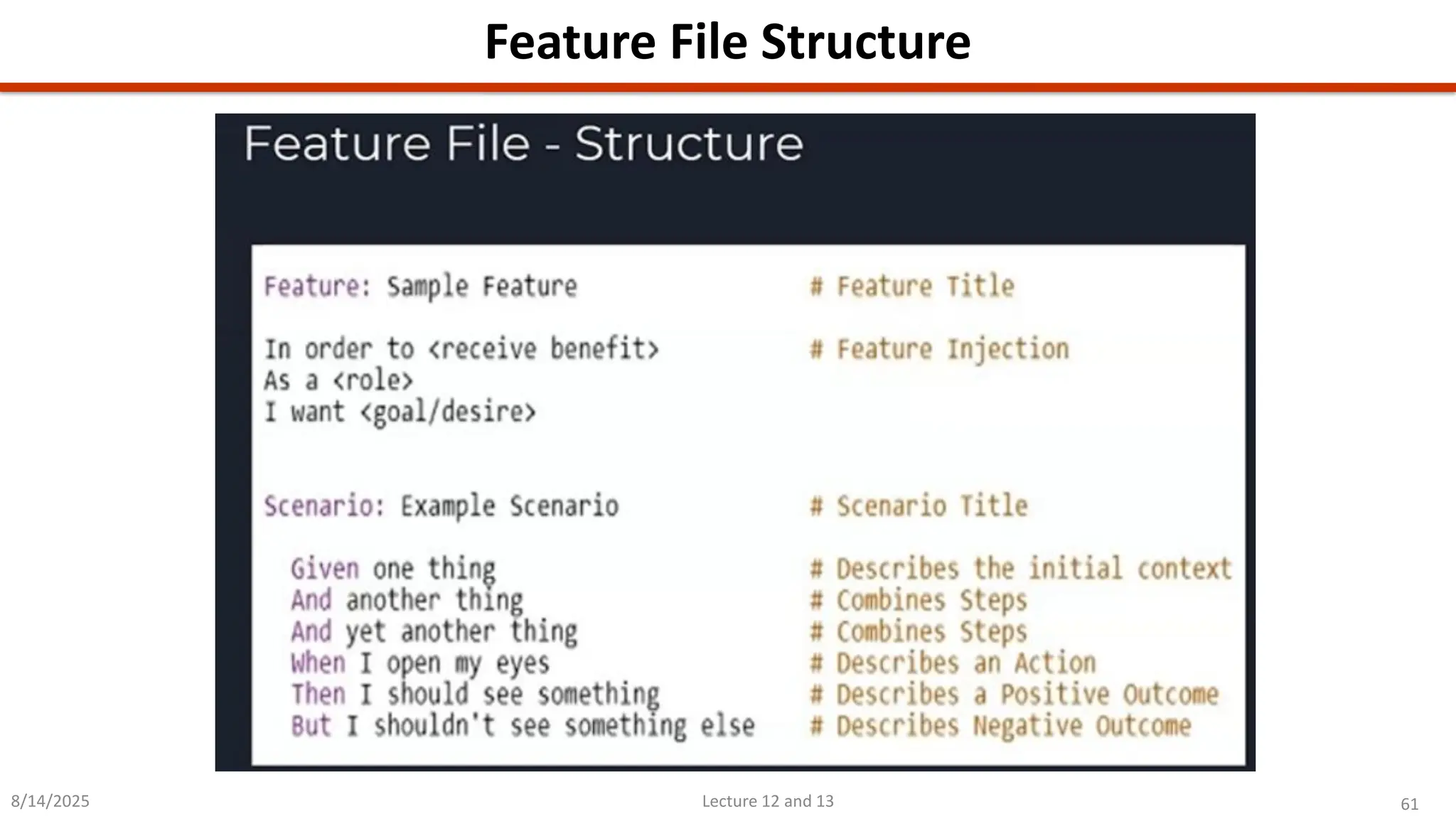 61
Lecture 12 and 13
Feature File Structure
8/14/2025
 