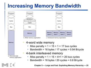 Increasing Memory Bandwidth Chapter 5 — Large and Fast: Exploiting Memory Hierarchy —  4-word wide memory Miss penalty = 1 + 15 + 1 = 17 bus cycles Bandwidth = 16 bytes / 17 cycles = 0.94 B/cycle 4-bank interleaved memory Miss penalty = 1 + 15 + 4×1 = 20 bus cycles Bandwidth = 16 bytes / 20 cycles = 0.8 B/cycle 