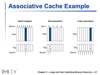 Associative Cache Example Chapter 5 — Large and Fast: Exploiting Memory Hierarchy —  