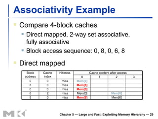Associativity Example Compare 4-block caches Direct mapped, 2-way set associative, fully associative Block access sequence: 0, 8, 0, 6, 8 Direct mapped Chapter 5 — Large and Fast: Exploiting Memory Hierarchy —  Block address Cache index Hit/miss Cache content after access 0 1 2 3 0 0 miss Mem[0] 8 0 miss Mem[8] 0 0 miss Mem[0] 6 2 miss Mem[0] Mem[6] 8 0 miss Mem[8] Mem[6] 