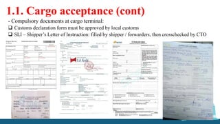 Chapter 5- Cargo handling operations at Air Cargo Terminal and Handling ...