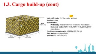 Chapter 5- Cargo handling operations at Air Cargo Terminal and Handling ...