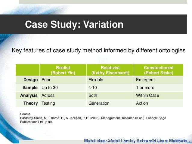 stake collective case study