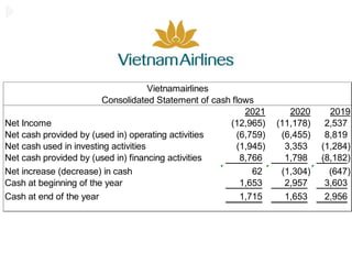 Chapter 5 - Cash flows - handout.pptx