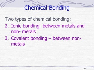 Two types of chemical bonding: Ionic bonding- between metals and non- metals Covalent bonding – between non-metals Chemical Bonding 