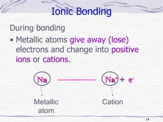 Ionic Bonding During bonding Metallic atoms  give away (lose)  electrons and change into  positive ions  or  cations . Na Na +  +  e - Cation Metallic atom 