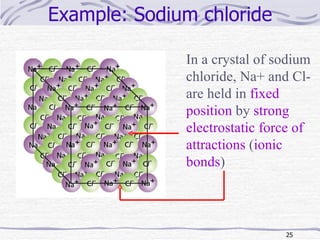 Example: Sodium chloride In a crystal of sodium chloride, Na+ and Cl- are held in  fixed position  by  strong electrostatic force of attractions  ( ionic bonds ) 
