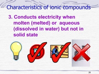 Characteristics of ionic compounds   3. Conducts electricity when  molten (melted) or  aqueous (dissolved in water) but not in solid state 