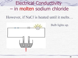 Electrical Conductivity  – in  molten  sodium chloride However, if NaC l  is heated until it melts… Bulb lights up. 
