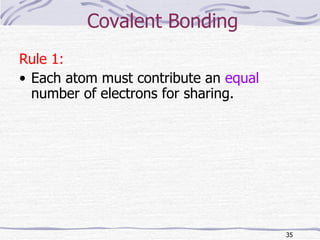 Covalent Bonding Rule 1: Each atom must contribute an  equal  number of electrons for sharing.  