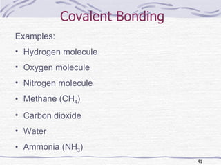Covalent Bonding Examples: Hydrogen molecule Oxygen molecule Nitrogen molecule  Methane (CH 4 ) Carbon dioxide  Water Ammonia (NH 3 ) 