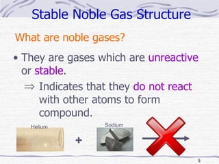 What are noble gases? Stable Noble Gas Structure They are gases which are  unreactive  or  stable . Indicates that they  do not react   with other atoms to form compound. + Helium Sodium 