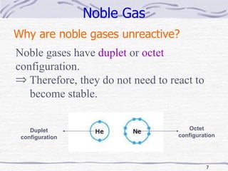 Noble Gas Noble gases have  duplet  or  octet  configuration.  Therefore, they do not need to react to  become stable. Duplet configuration Octet configuration Why are noble gases unreactive?   