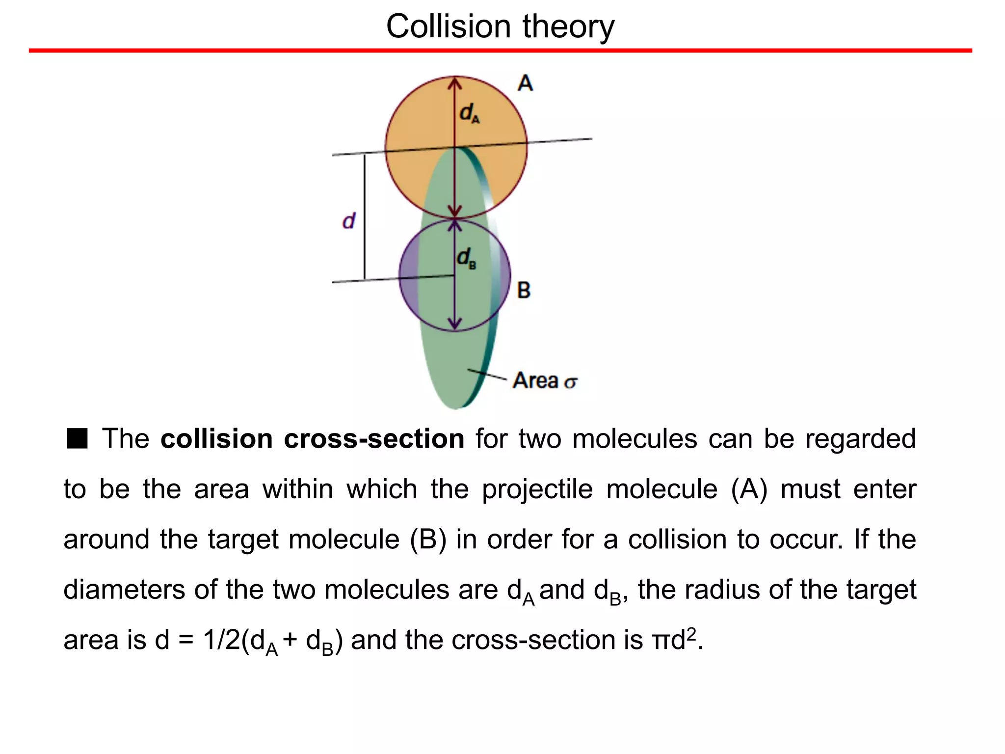 Collision theory
■ The collision cross-section for two molecules can be regarded
to be the area within which the projectile molecule (A) must enter
around the target molecule (B) in order for a collision to occur. If the
diameters of the two molecules are dA and dB, the radius of the target
area is d = 1/2(dA + dB) and the cross-section is πd2.
 