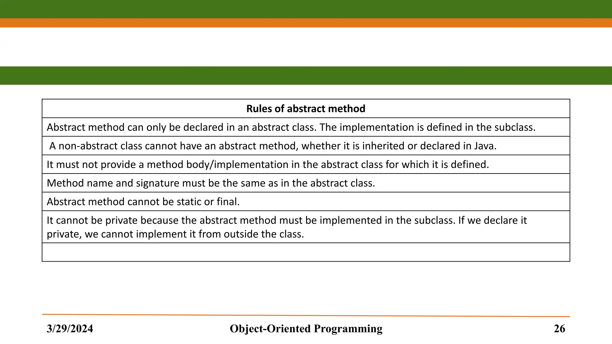 Rules of abstract method Abstract method can only be declared in an abstract class. The implementation is defined in the subclass. A non-abstract class cannot have an abstract method, whether it is inherited or declared in Java. It must not provide a method body/implementation in the abstract class for which it is defined. Method name and signature must be the same as in the abstract class. Abstract method cannot be static or final. It cannot be private because the abstract method must be implemented in the subclass. If we declare it private, we cannot implement it from outside the class. 3/29/2024 Object-Oriented Programming 26 