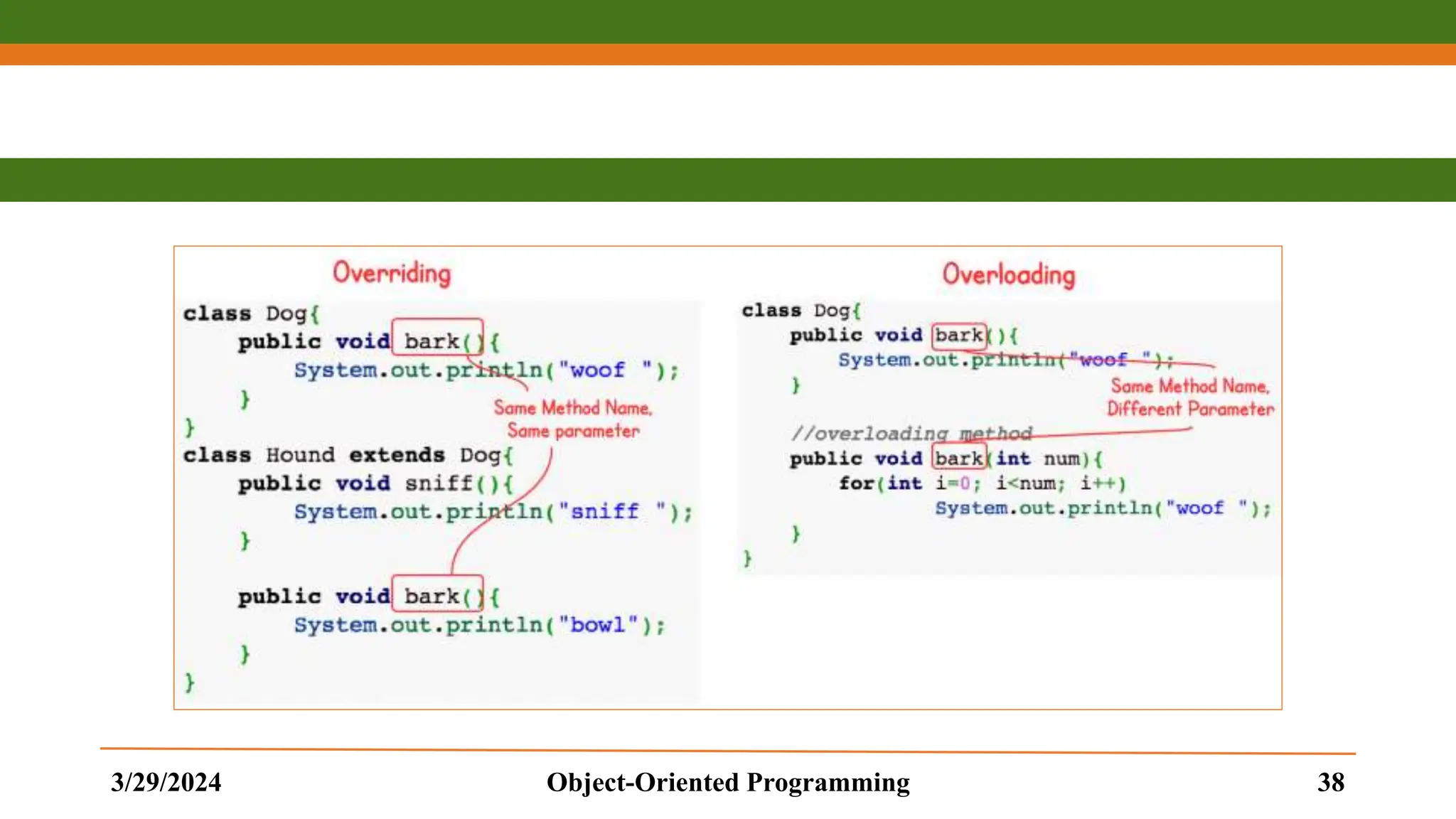 3/29/2024 Object-Oriented Programming 38 