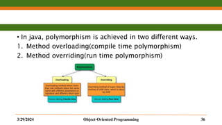 • In java, polymorphism is achieved in two different ways.
1. Method overloading(compile time polymorphism)
2. Method overriding(run time polymorphism)
3/29/2024 Object-Oriented Programming 36
 
