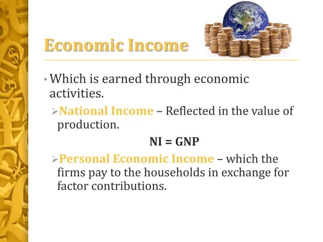 Chapter 5 - Consumption and Savings.pptx | Government Support and ...