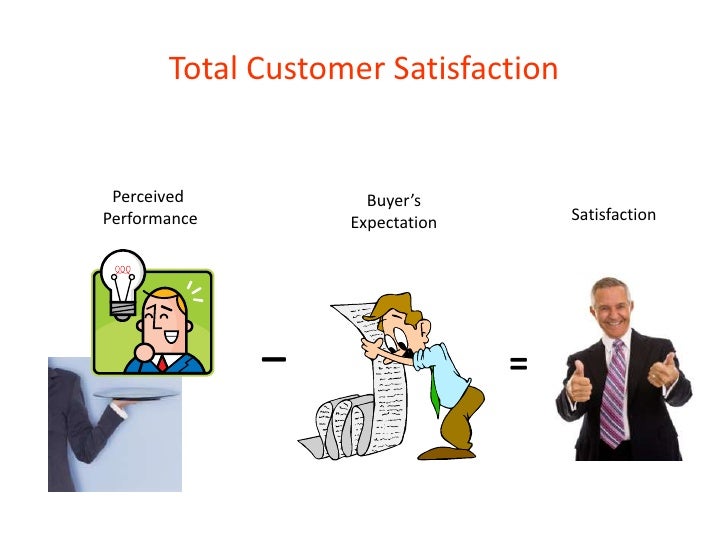 Customer perception of value