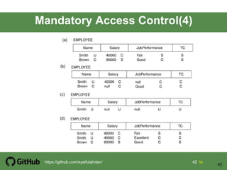 Chapter 5 database security | PDF