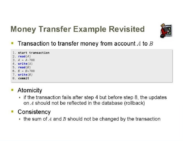 database transaction definition database transaction definition