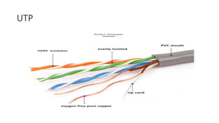 UTP
 