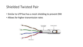 Shielded Twisted Pair
• Similar to UTP but has a mesh shielding to prevent EMI
• Allows for higher transmission rates
 