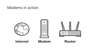 Modems in action
 