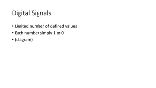 Digital Signals
• Limited number of defined values
• Each number simply 1 or 0
• (diagram)
 