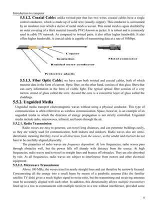 chapter 5--Data Communications and Computer Networks.doc