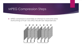 MPEG Compression Steps
 MPEG compression is essentially an attempt to overcome some
shortcomings of H.261 and JPEG: Recall H.261 dependencies:
 