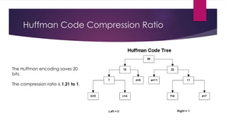 Chapter 5 - Data Compression | PPT