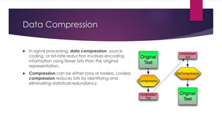 Chapter 5 - Data Compression | PPT