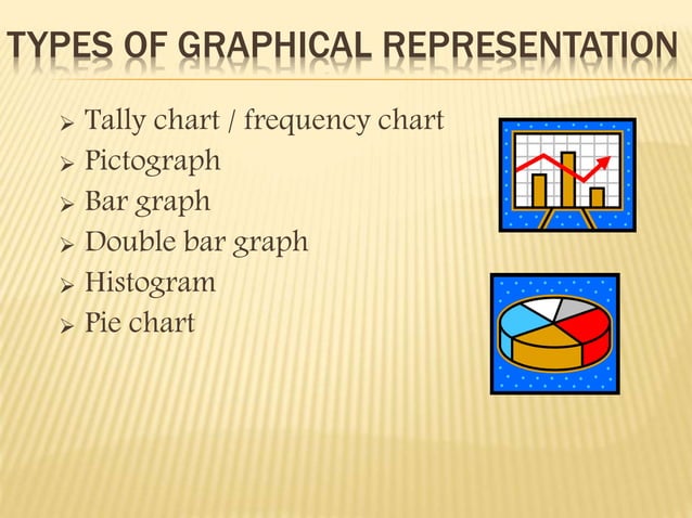 Chapter5 data handling grade 8 cbse | PPTX | Physics | Science