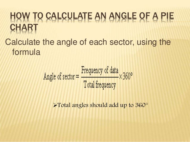 How To Find The Angle In A Pie Chart