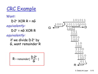 CRC Example
Want:
  D.2r XOR R = nG
equivalently:
   D.2r = nG XOR R
equivalently:
  if we divide D.2r by
  G, want remainder R


                     D.2r
    R = remainder[          ]
                      G

                                5: DataLink Layer   5-15
 